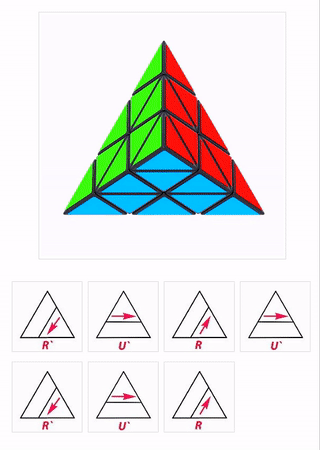 рисунок - формула сборки последнего слоя пирамидки Рубика