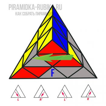 иллюстрация - алгоритм №2 для сборки первого слоя на пирамидке Рубика