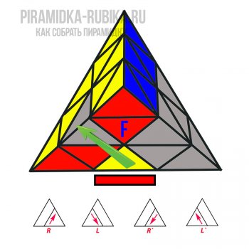иллюстрация - алгоритм №3 для сборки первого слоя на пирамидке Рубика