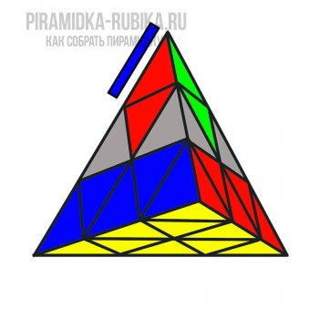 рисунок - начало сборки последнего слоя пирамидки Рубика