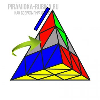 рисунок - поворот верхнего слоя пирамидки Рубика