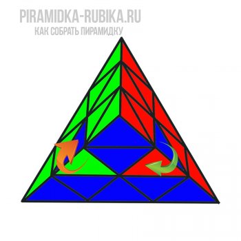 картинка - поворот ребер пирамидки Рубика
