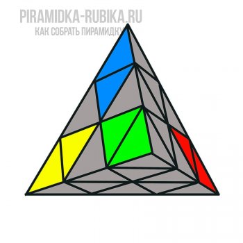 Ориентация вершинок на пирамидке Рубика - картинка