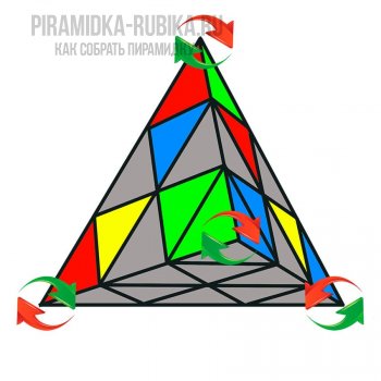 Ориентация уголков на пирамидке Рубика - картинка