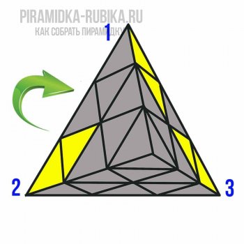 картинка - три точки на пирамидке для определения стороны